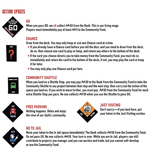 Monopoly Socialism Board Game Parody Controversial Adult Party Game